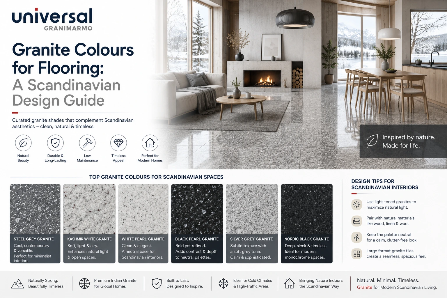 Granite Colours for Flooring