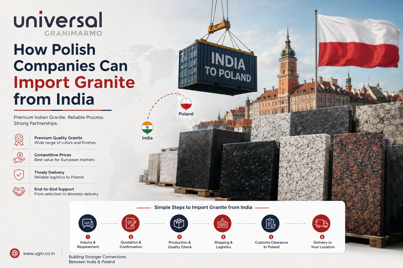 How Polish Companies Can Import Granite from India